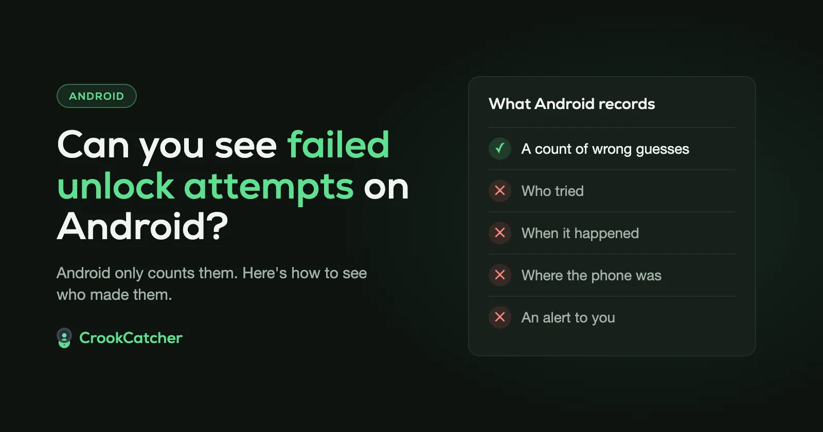 Can you see failed unlock attempts on Android? Android only counts wrong guesses. CrookCatcher shows you who made them.